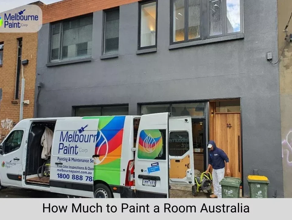 How Much To Paint a Room Australia